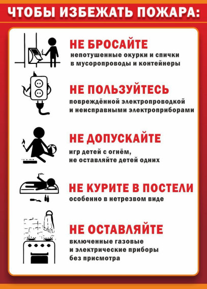 Памятка о пожаре. Памятка о пожаре.