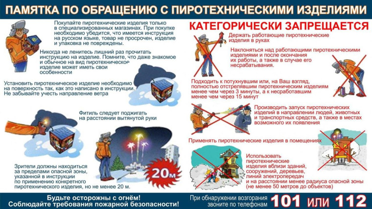 Правила безопасности при использовании пиротехники. Правила безопасности при использовании пиротехники.