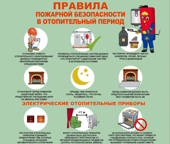 Памятка о мерах пожарной безопасности в зимний отопительный период. Памятка о мерах пожарной безопасности в зимний отопительный период.