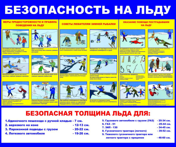 В настоящее время прочного льда нет.. В настоящее время прочного льда нет..