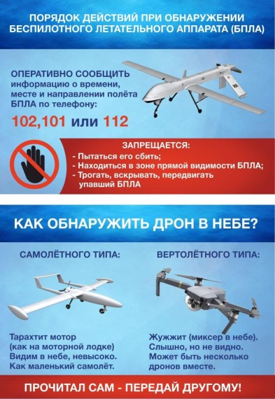 Порядок действия при обнаружении беспилотного летательного аппарата (БПЛА). Порядок действия при обнаружении беспилотного летательного аппарата (БПЛА).